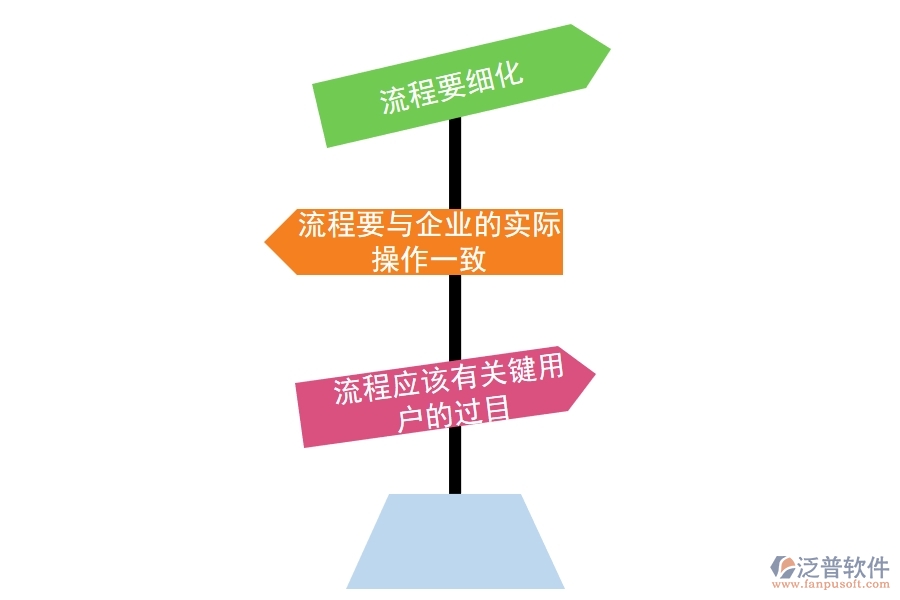 好用的<a href=http://www.alistair-chisholm.com/crm/ target=_blank class=infotextkey>CRM系統(tǒng)</a>是怎樣的.jpg