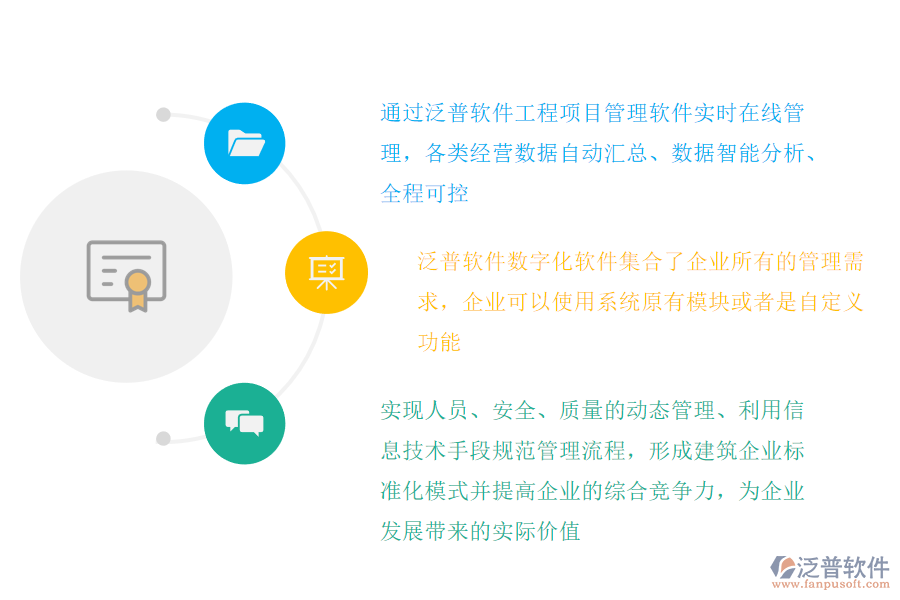 工程項(xiàng)目管理軟件如何對項(xiàng)目全程進(jìn)行掌控.png