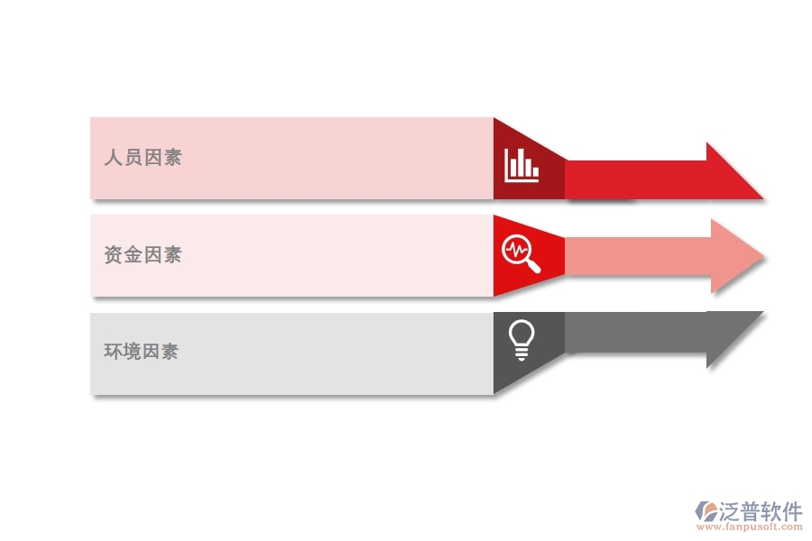 如何管理市政工程項目進(jìn)度.jpg