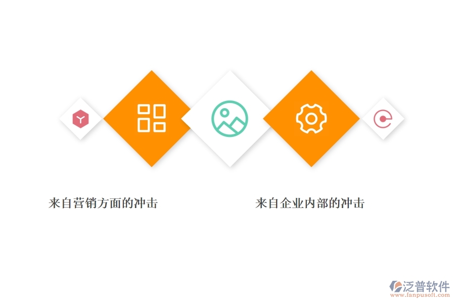 企業(yè)定制<a href=http://www.alistair-chisholm.com/crm/ target=_blank class=infotextkey>CRM系統(tǒng)</a>可以選擇哪些.jpg