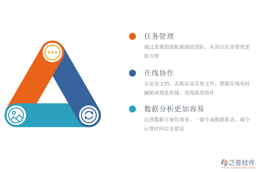 為什么<a href=http://www.alistair-chisholm.com/xm/ target=_blank class=infotextkey>項(xiàng)目管理系統(tǒng)</a>越來越普及.png