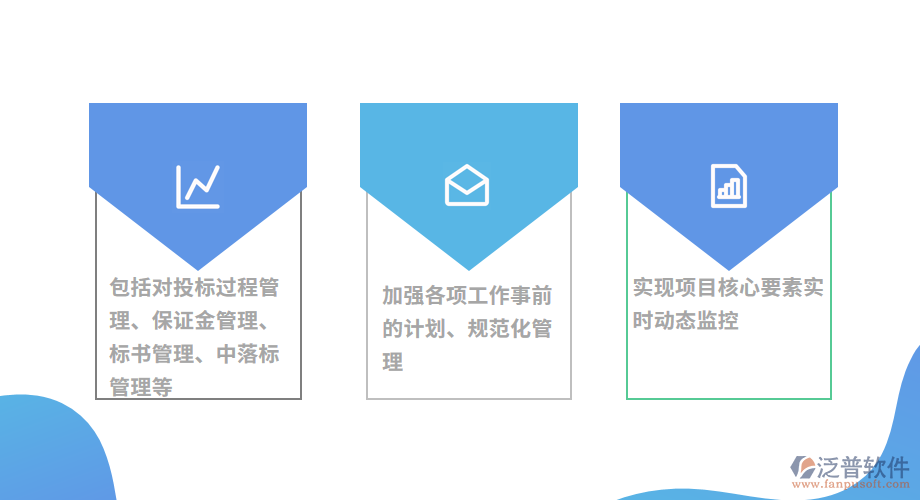 交通建筑工程監(jiān)理<a href=http://www.alistair-chisholm.com/xm/ target=_blank class=infotextkey>工程管理系統(tǒng)</a>.png