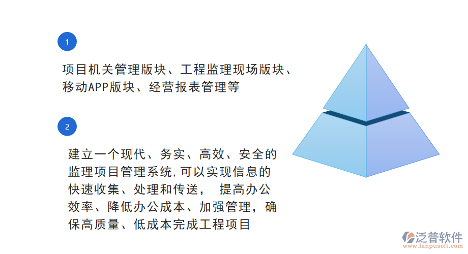 市政管道工程監(jiān)理<a href=http://www.alistair-chisholm.com/xm/ target=_blank class=infotextkey>項(xiàng)目管理系統(tǒng)</a>.png