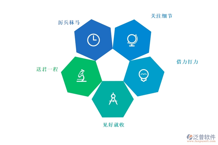 <a href=http://www.alistair-chisholm.com/crm/ target=_blank class=infotextkey>CRM</a>系統(tǒng)有哪些功能能幫助銷售員獲得成功.jpg