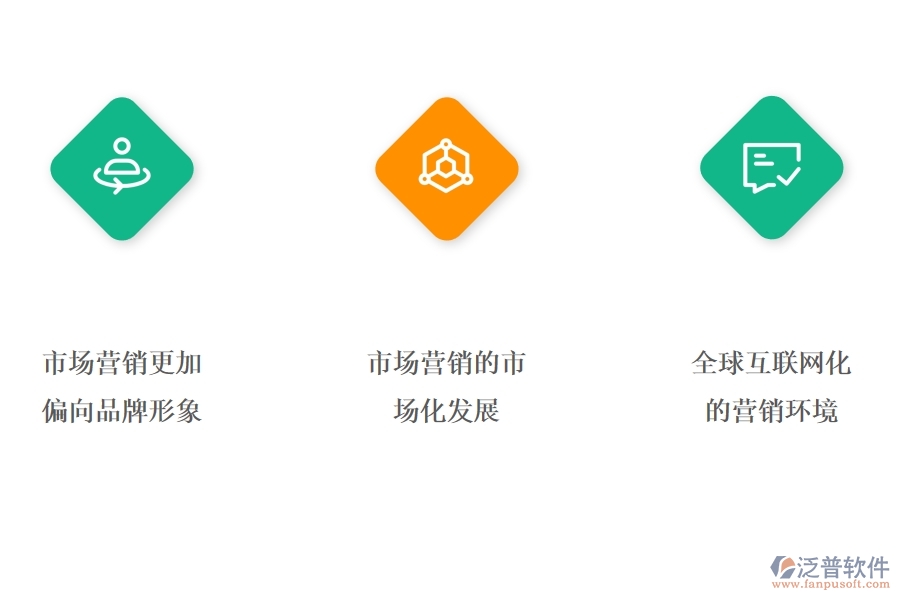 <a href=http://www.alistair-chisholm.com/crm/ target=_blank class=infotextkey>CRM</a>系統(tǒng)營(yíng)銷管理有哪些功能.jpg