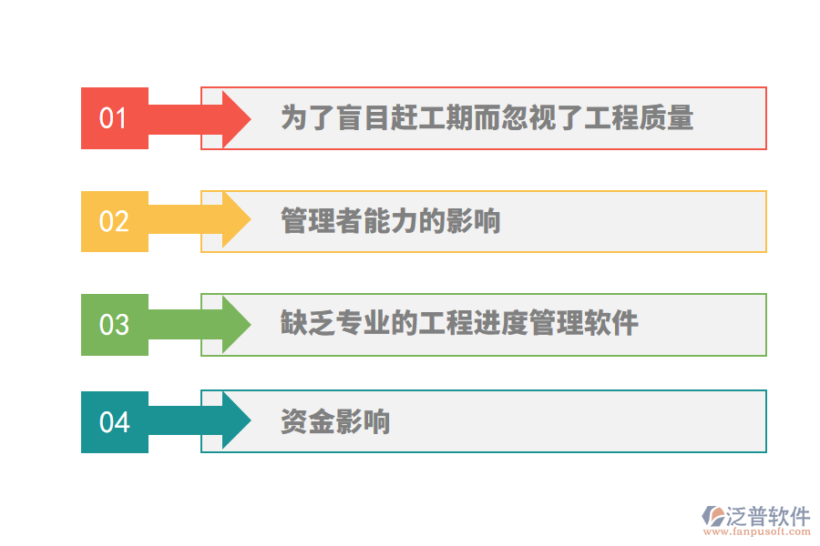 針對(duì)影響建筑施工進(jìn)度管理的因素如何處理？.png