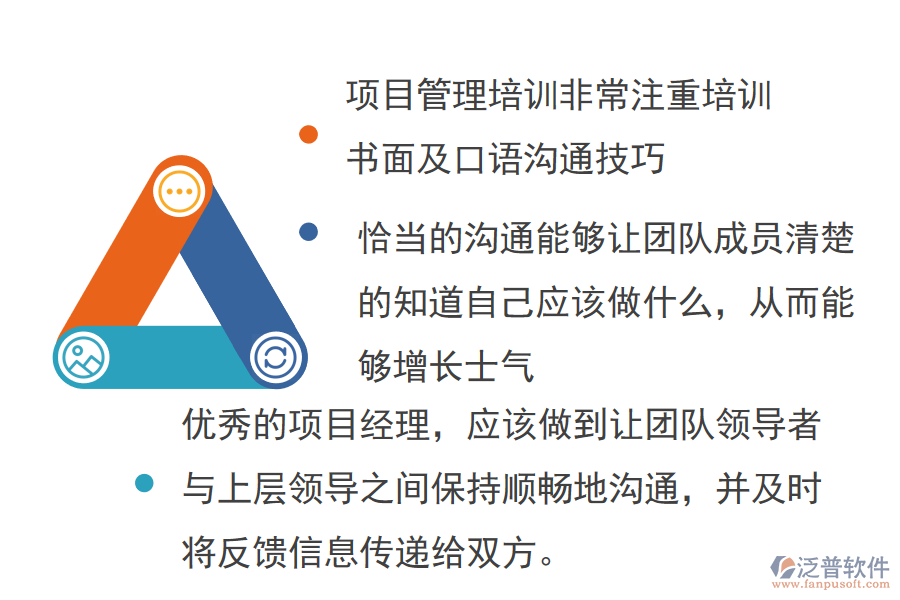 對項(xiàng)目管理的溝通.png
