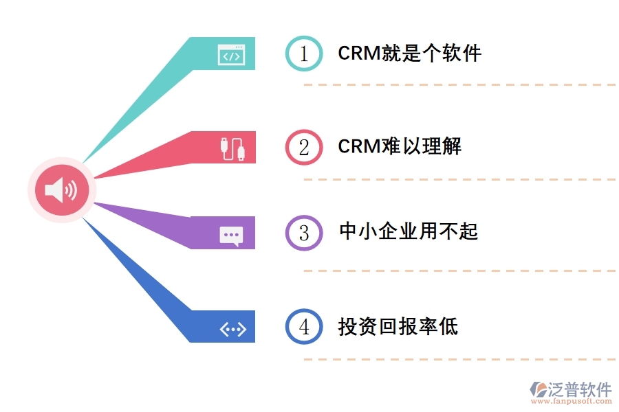 企業(yè)使用<a href=http://www.alistair-chisholm.com/crm/ target=_blank class=infotextkey>CRM系統(tǒng)</a>達不到預期效果的原因.jpg