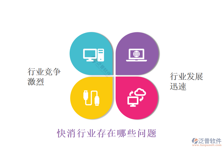 快消行業(yè)存在哪些問(wèn)題.png