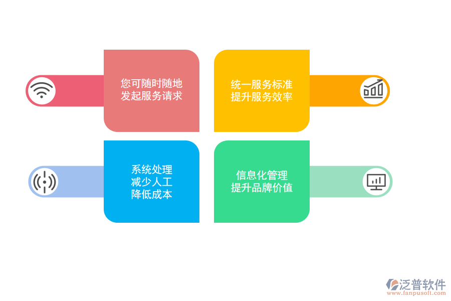 <a href=http://www.alistair-chisholm.com/fanpuerp/ target=_blank class=infotextkey><a href=http://www.alistair-chisholm.com/fanpuerp/ target=_blank class=infotextkey>erp系統(tǒng)</a></a>如何為印刷企業(yè)降低成本