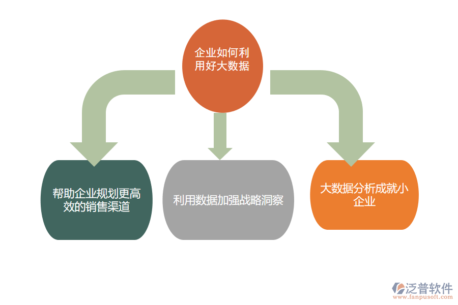 <a href=http://www.alistair-chisholm.com/crm/ target=_blank class=infotextkey>CRM</a>png
