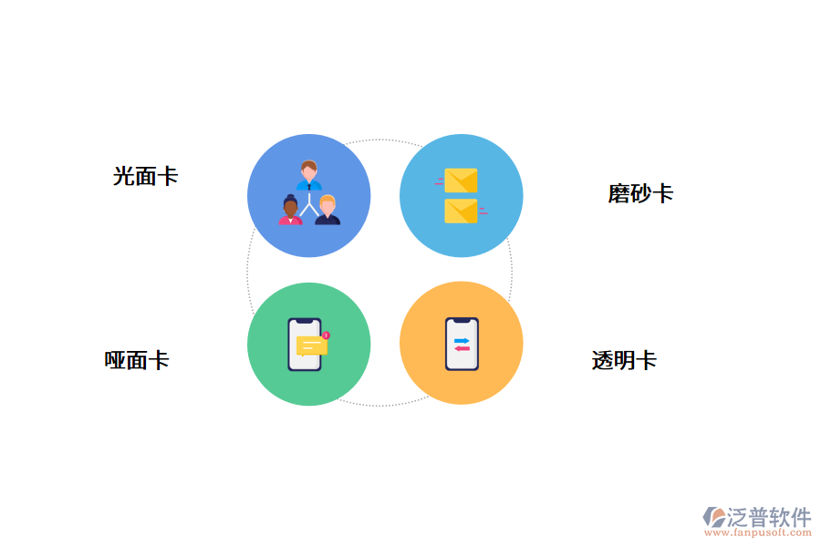 會(huì)員卡類(lèi)型.png