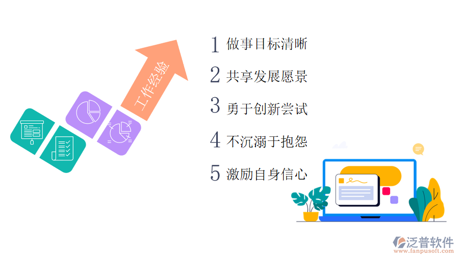 工作經(jīng)驗.png