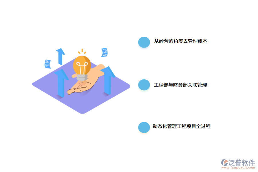 <a href=http://www.alistair-chisholm.com/xm/ target=_blank class=infotextkey>工程項目管理</a>軟件監(jiān)理.png