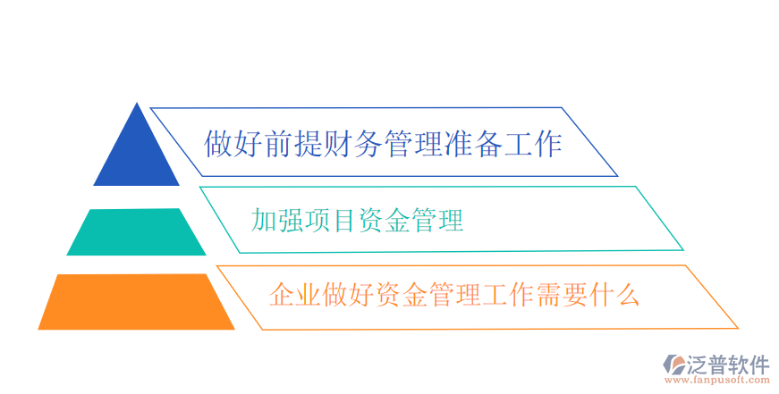 財務管理png