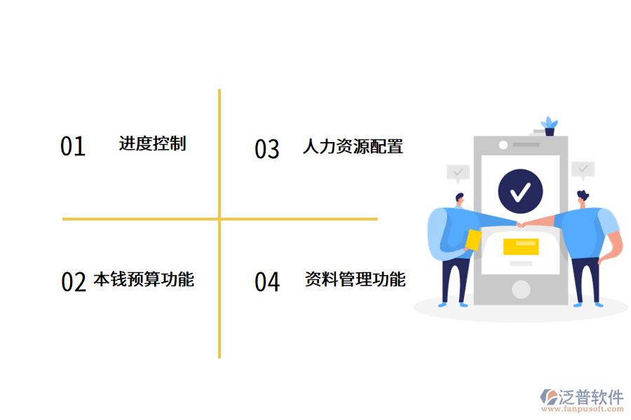 成本<a href=http://www.alistair-chisholm.com/fanpupm/yusuan/ target=_blank class=infotextkey>預(yù)算管理</a>.png