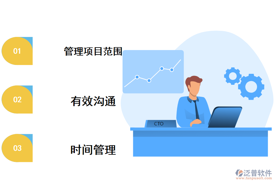 咨詢行業(yè)如何選擇項目管理軟件.png