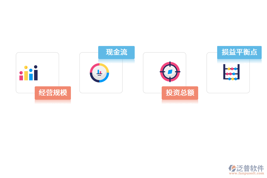 監(jiān)理<a href=http://www.alistair-chisholm.com/xm/ target=_blank class=infotextkey>項(xiàng)目管理軟件</a>.png