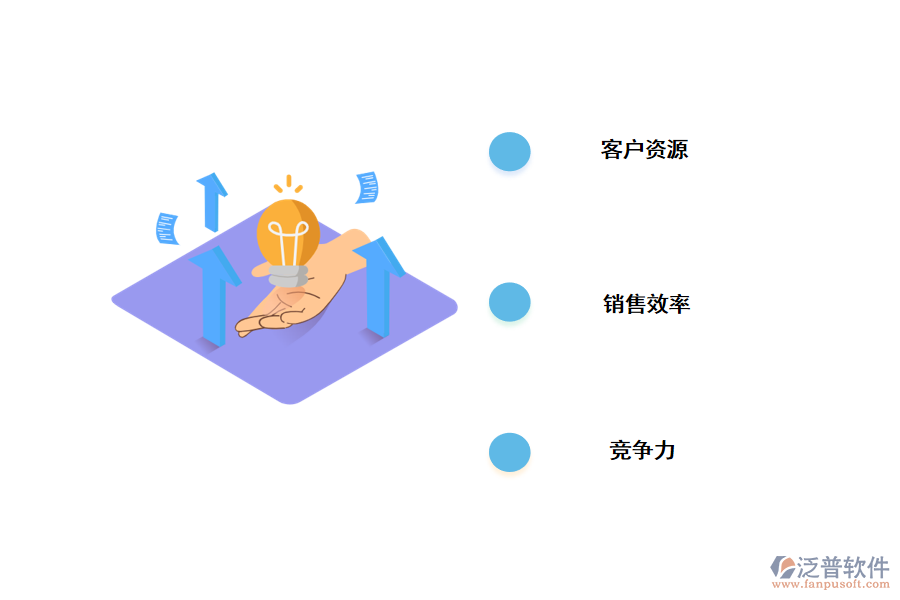 通過<a href=http://www.alistair-chisholm.com/crm/ target=_blank class=infotextkey>CRM</a><a href=http://www.alistair-chisholm.com/crm/ target=_blank class=infotextkey>客戶管理系統(tǒng)</a>獲利