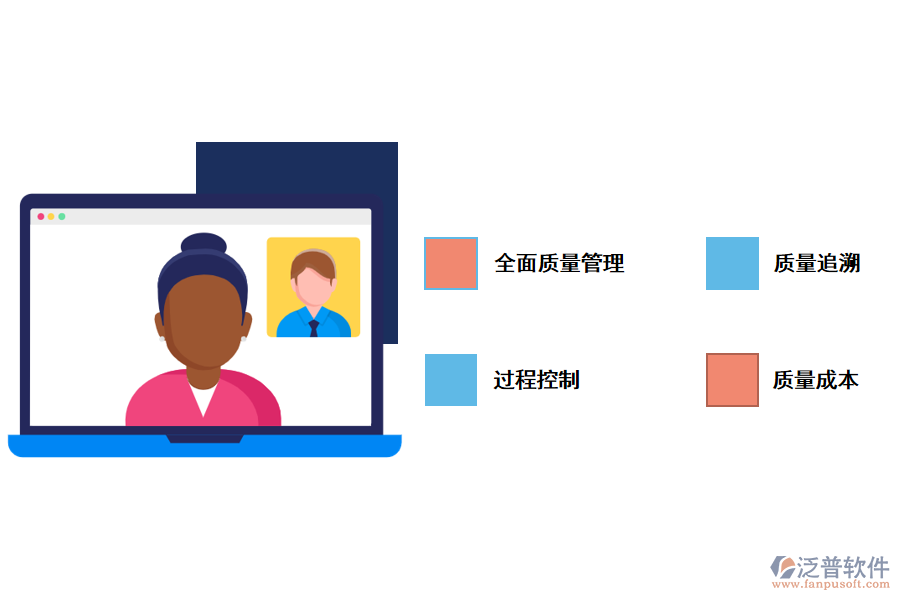 質(zhì)量管理軟件分類(lèi).png