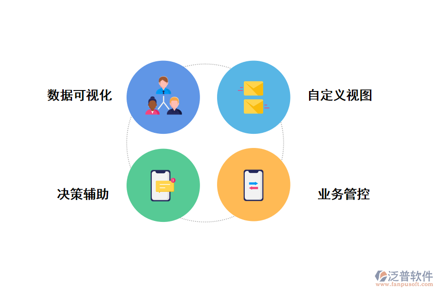 泛普項目管理軟件助力企業(yè)數字化轉型