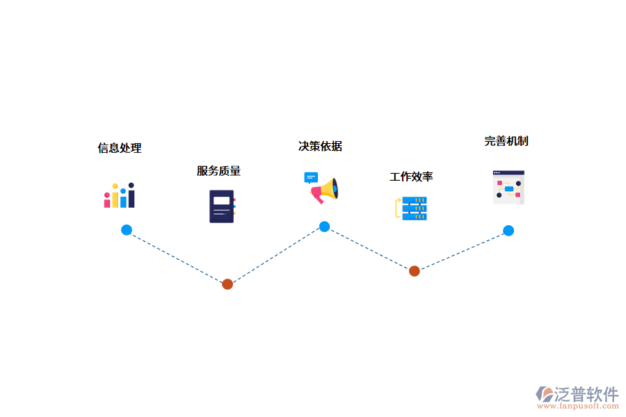 酒店管理系統(tǒng)的應用價值.png