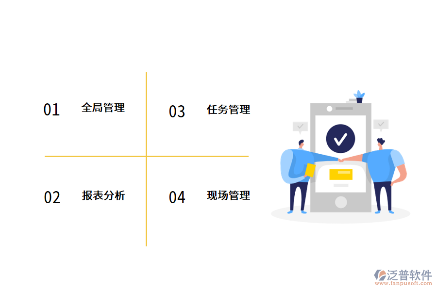 工程項目管理為企業(yè)解決哪些問題.png