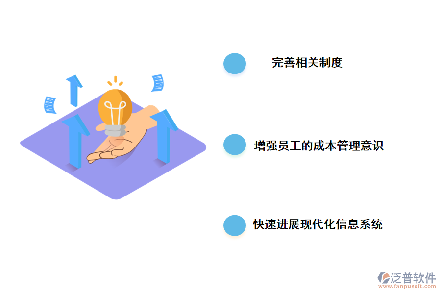 電力技改修理項目相關(guān)改善措施
