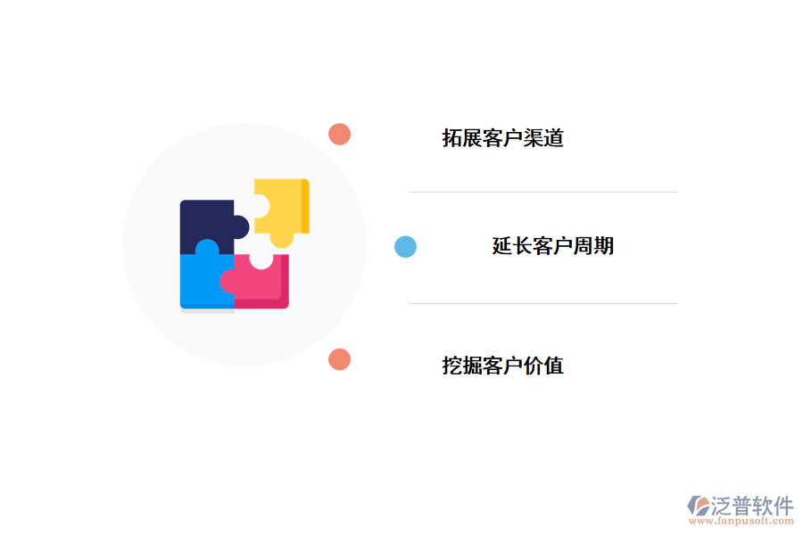 泛普<a href=http://www.alistair-chisholm.com/crm/ target=_blank class=infotextkey>CRM</a>進(jìn)行高效客戶管理