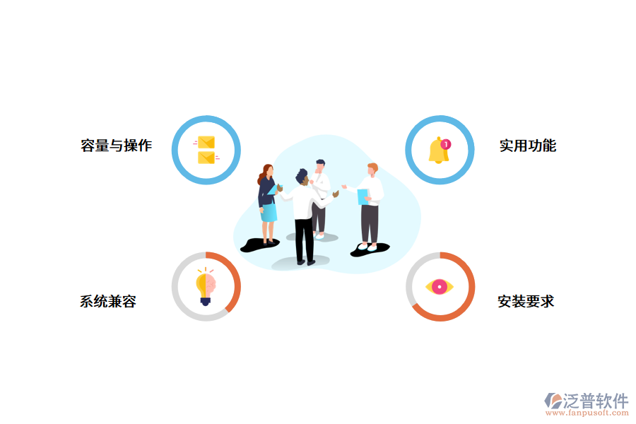 企業(yè)如何選擇工程項(xiàng)目管理軟件？.png
