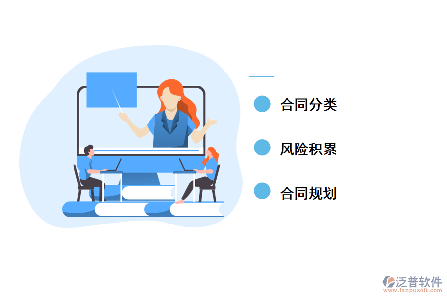 泛普軟件協助信息化合同管理