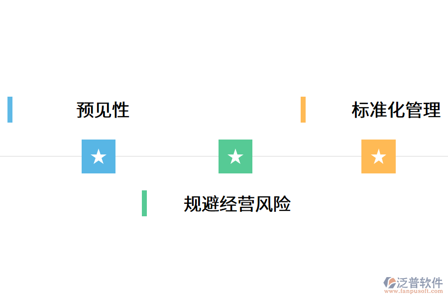 數(shù)字化帶來(lái)的信息透明對(duì)企業(yè)有什么影響.png