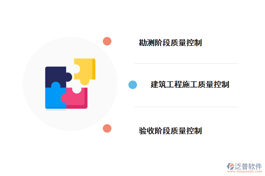 泛普工程項目質量管理措施