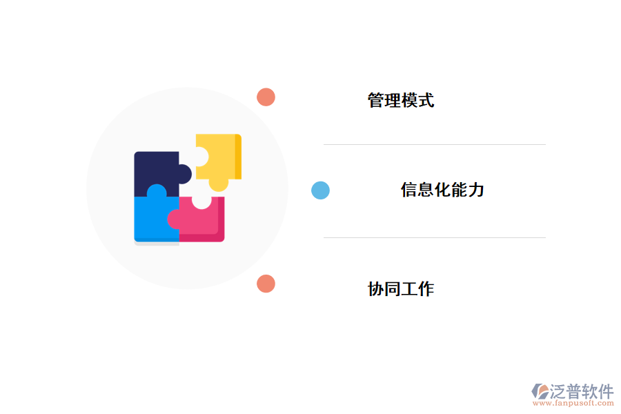 實現(xiàn)建筑企業(yè)高質(zhì)量發(fā)展