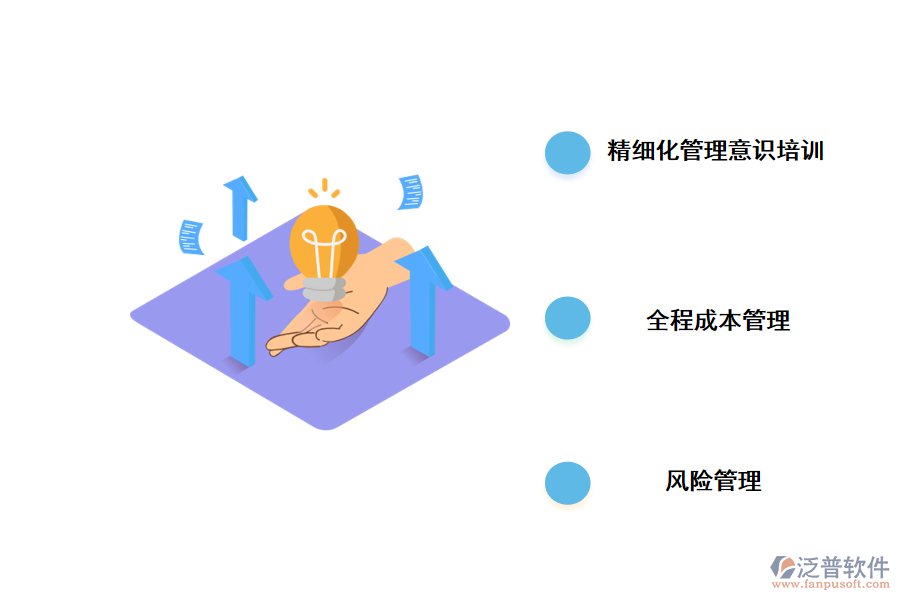 精細化管理