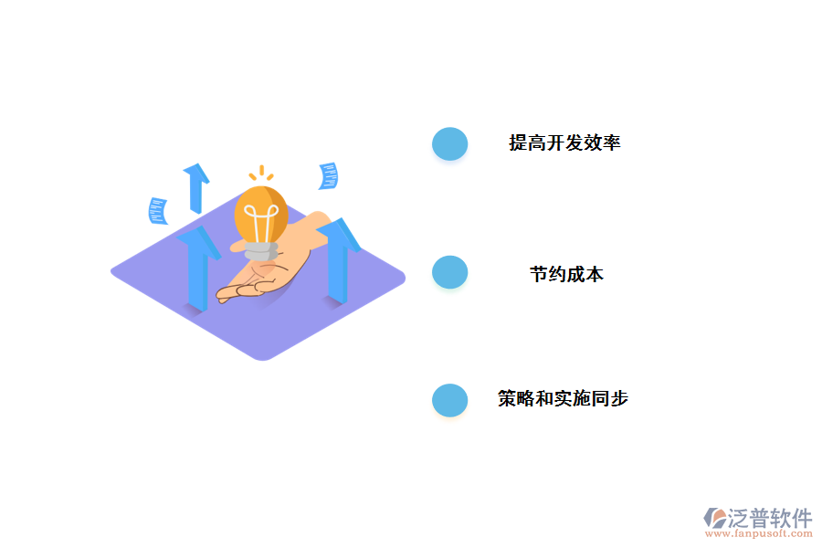 無(wú)代碼開(kāi)發(fā)平臺(tái)的好處