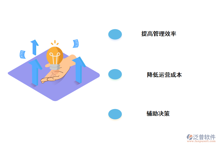 泛普軟件進(jìn)銷(xiāo)存管理系統(tǒng)給企業(yè)帶來(lái)的好處
