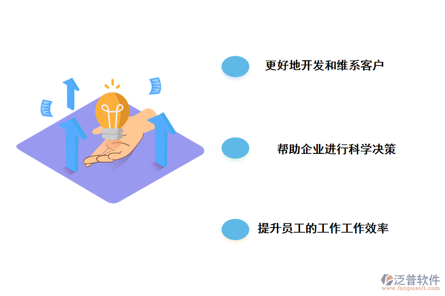 泛普軟件CRM客戶(hù)關(guān)系管理系統(tǒng)能帶來(lái)哪些作用