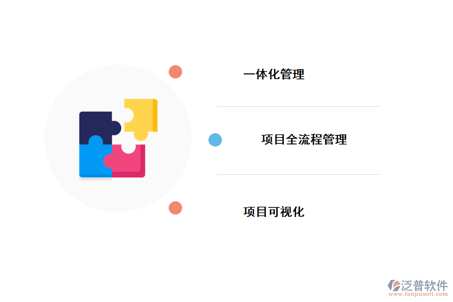 泛普項(xiàng)目管理軟件帶來(lái)的價(jià)值