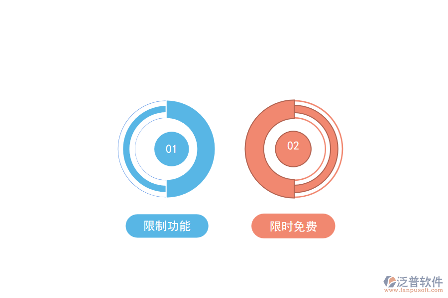 免費(fèi)erp系統(tǒng)類(lèi)型.png