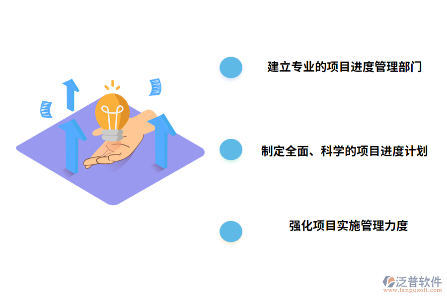 建設項目施工進度管理的優(yōu)化策略