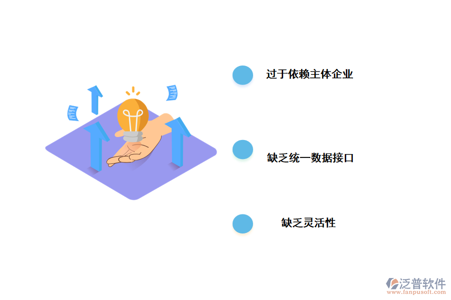 零食行業(yè)供應鏈管理問題怎樣解決？.png
