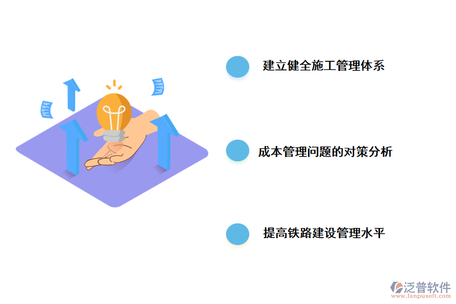 加強(qiáng)鐵路工程項(xiàng)目建設(shè)管理的對策
