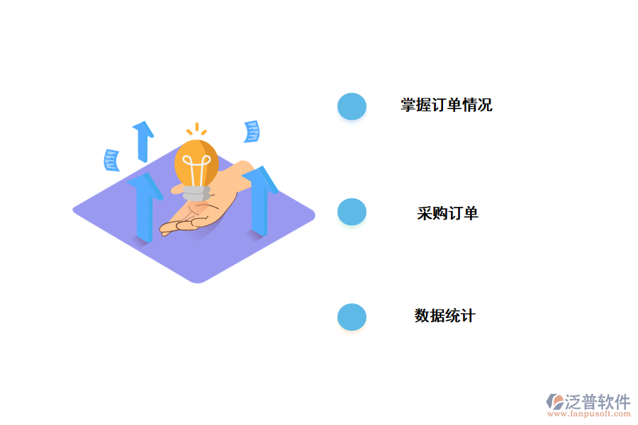 屠宰行業(yè)的應用優(yōu)勢.png