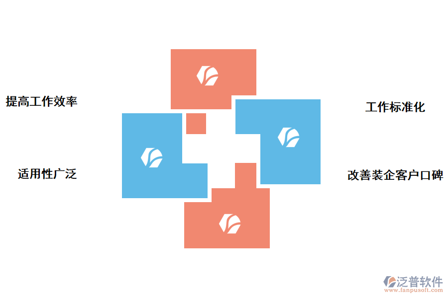 泛普軟件家裝工程客戶(hù)app管理軟件的好處