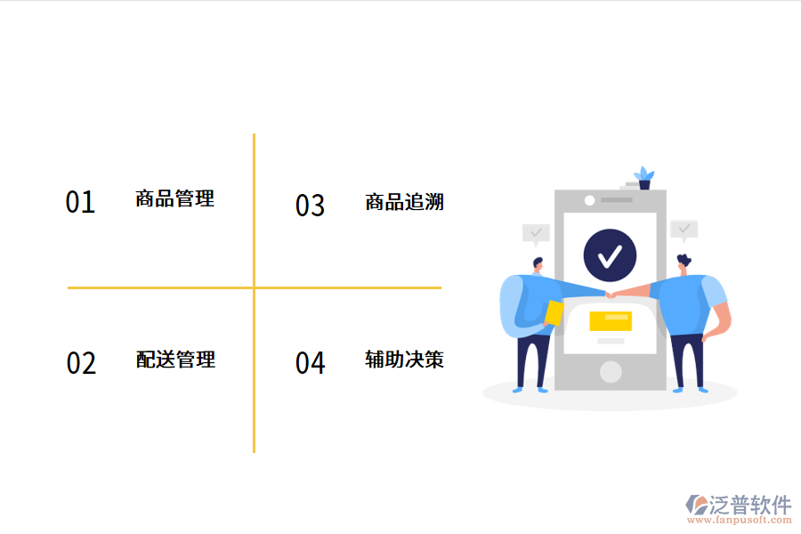 生鮮配送<a href=http://www.alistair-chisholm.com/fanpuerp/ target=_blank class=infotextkey>ERP軟件</a>好用嗎?.png