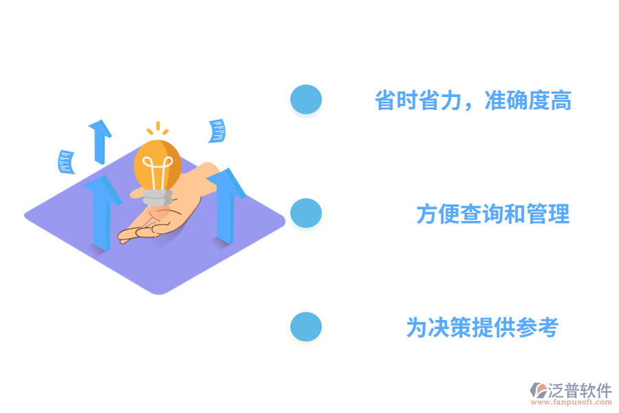 泛普軟件工程版材料進出管理軟件的優(yōu)勢