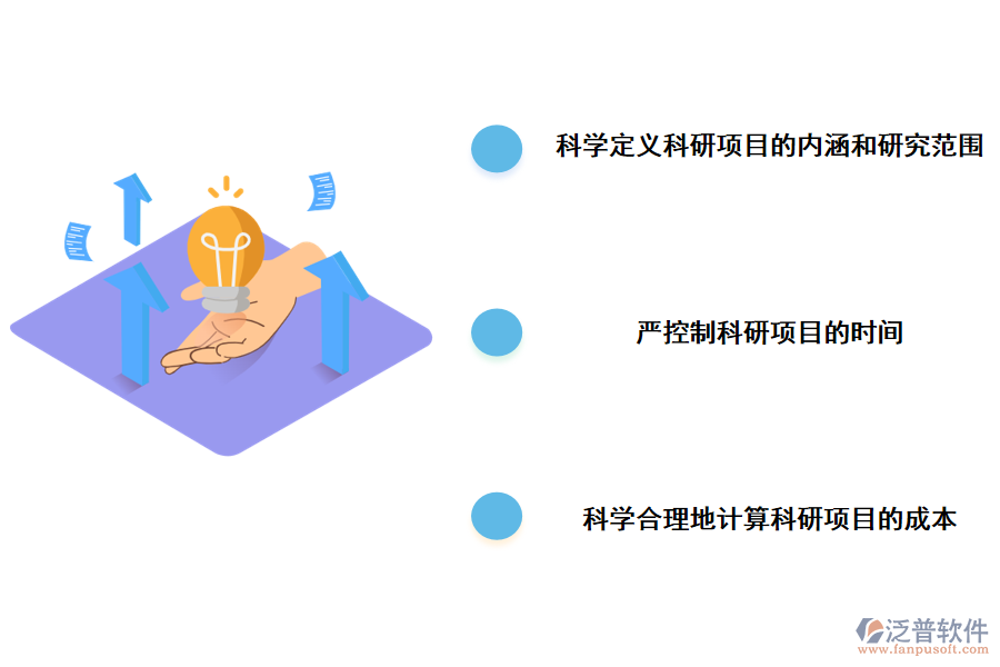 加強(qiáng)高?？蒲许?xiàng)目管理的對(duì)策