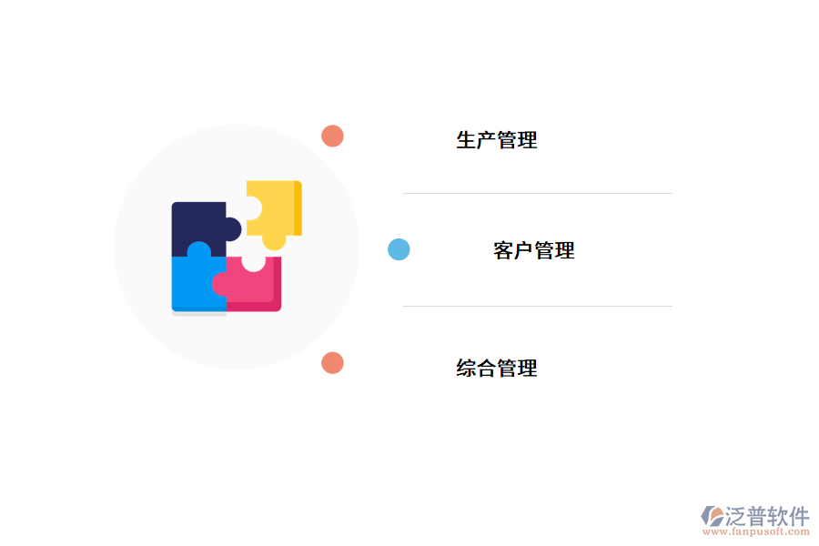 汽配<a href=http://www.alistair-chisholm.com/gongsi/ds/ target=_blank class=infotextkey>企業(yè)信息</a>化管理措施.png