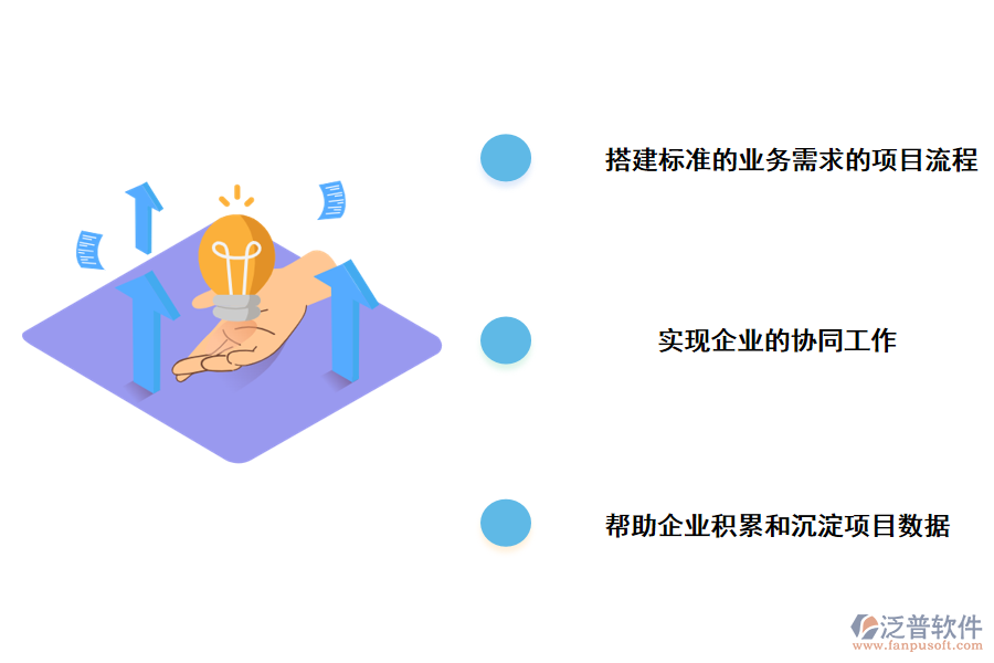 泛普軟件高校項目評審管理系統的好處